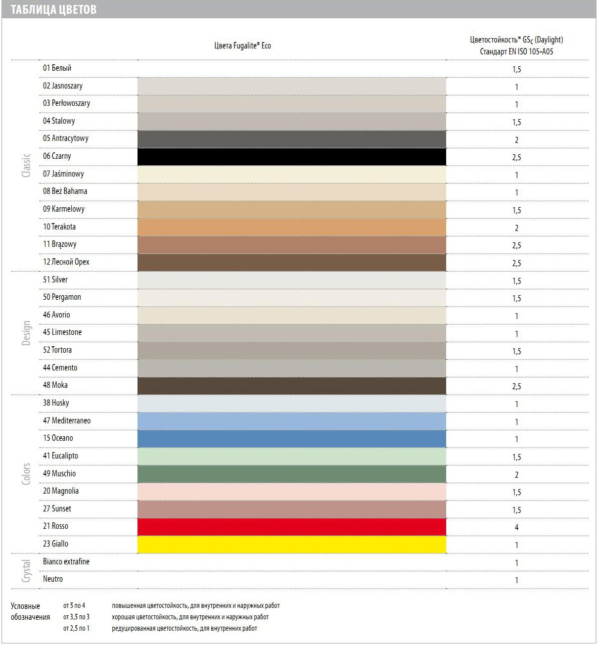 Затирка 41 — Eucalipto серия Fugalite Eco