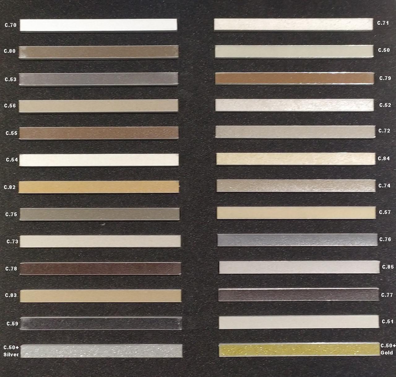 Затирка добавка золото серия Kerateks Elite