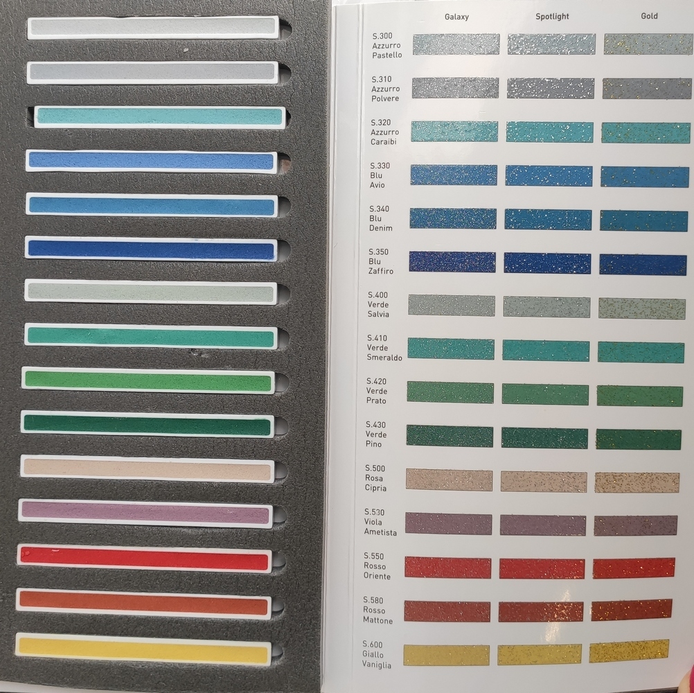 Затирка S.230 CACAO 2,5 серия Starlike EVO